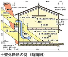 tsuchikabe_img05.jpg